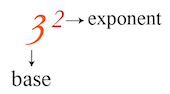 5 Exponent and Base.png